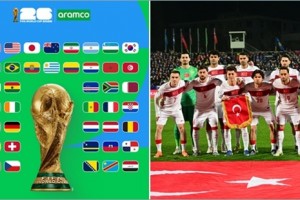 2026 FIFA Dünya Kupası'na Katılacak Takımlar ve Gruplar